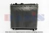 AKS DASIS 140670N Radiator, engine cooling